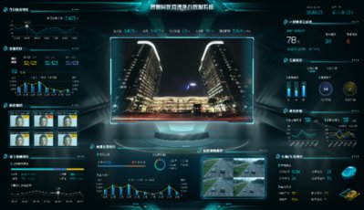 快來看啊，海康威視幫你做展廳啦！