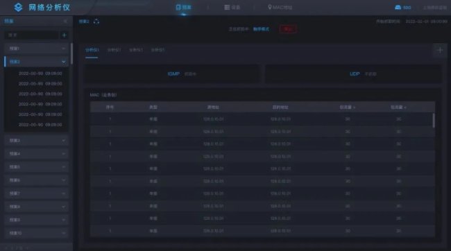 晨馭科技推出MCNet分布式網(wǎng)絡(luò)分析儀