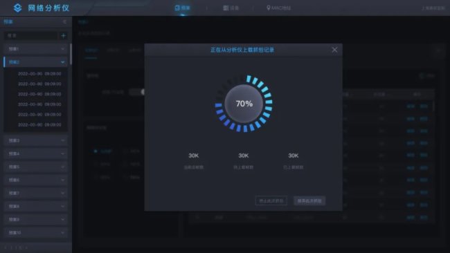 晨馭科技推出MCNet分布式網(wǎng)絡(luò)分析儀