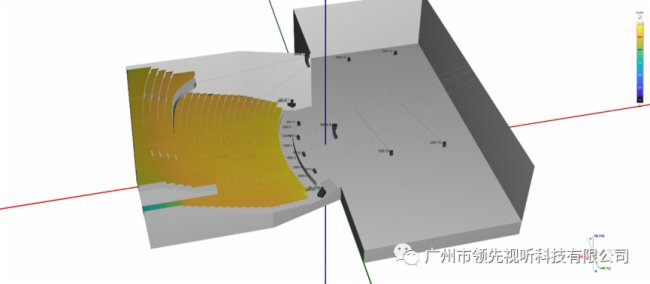 英國 Martin Audio 打造山西省晉劇院-丁果仙大劇院擴聲系統