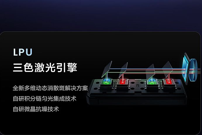 三色激光：海信很客氣，海信也很不客氣
