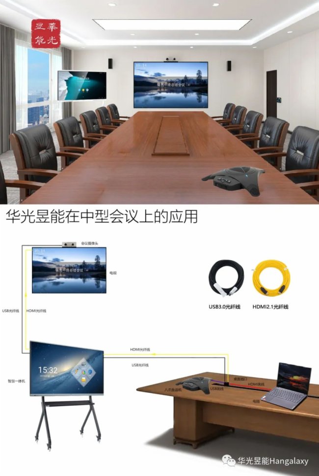 華光昱能Hangalaxy部分國家級會議項目