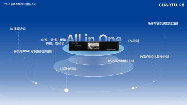 圖靈100+數智案例 | 把“視界”帶入智慧校園 走進每一間教室