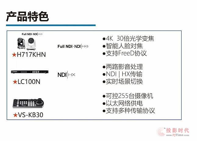 第59屆高博會Lumens精彩回顧，打造現代化數字化演播廳！