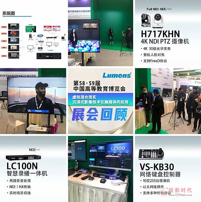 第59屆高博會Lumens精彩回顧，打造現代化數字化演播廳！