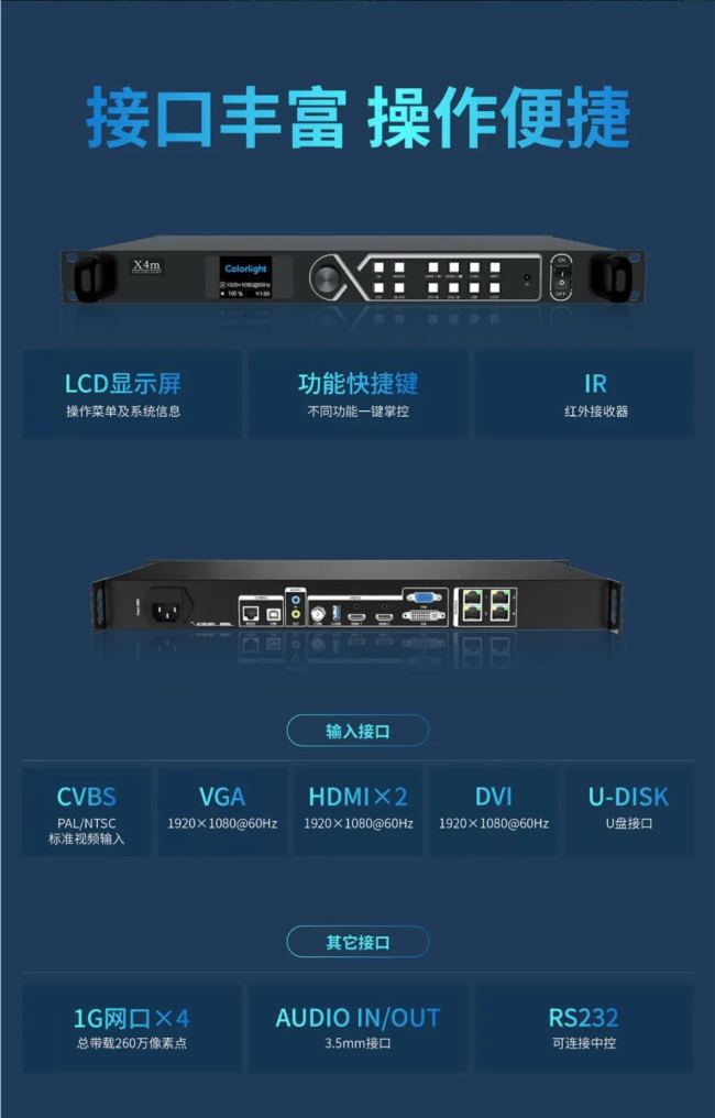 【新品綻放】卡萊特X4m多媒體主控