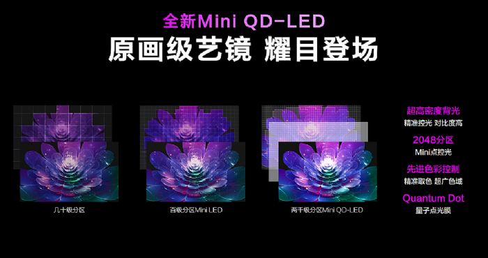 還原視聽本質！康佳電視AWE2023推出高端旗艦新品Mini QD-LED A6 MAX