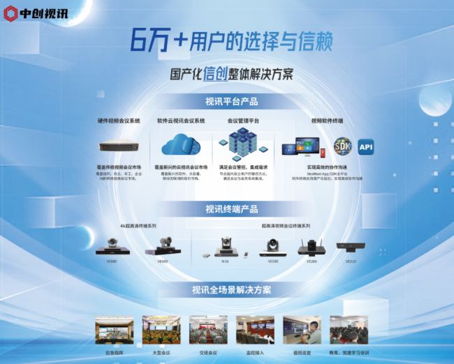 中創視訊視頻會議終端亮相第八屆中國（北京）軍事智能技術裝備博覽會