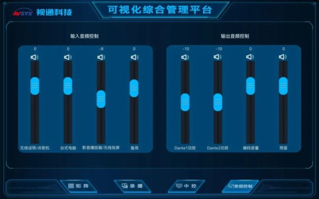 視通助力懷柔解村文化中心—打造多媒體會議室！