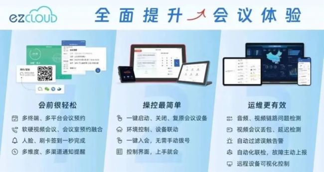 ezCloud智慧會議系統(tǒng)通過國家權(quán)威安全等保三級認證!