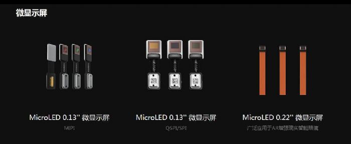 MicroLEDg@pͻ Ͱ͞Ҳ֣