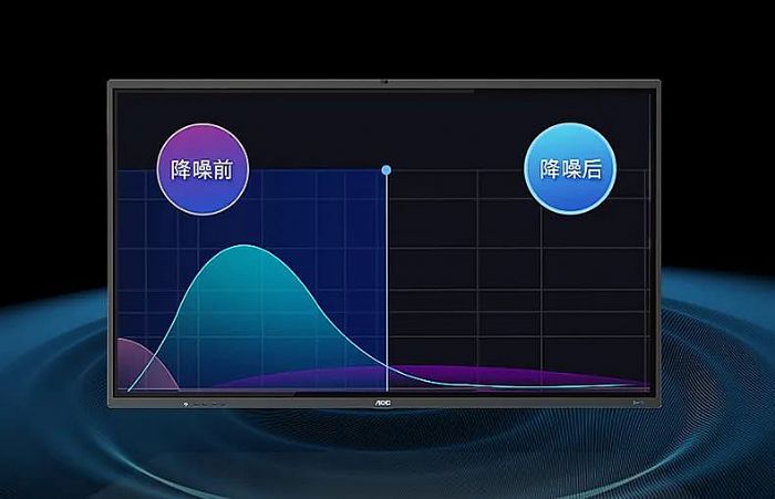 AOC T23Z系列智能會議平板：智享視聽，打造沉浸式會議場景解決方案