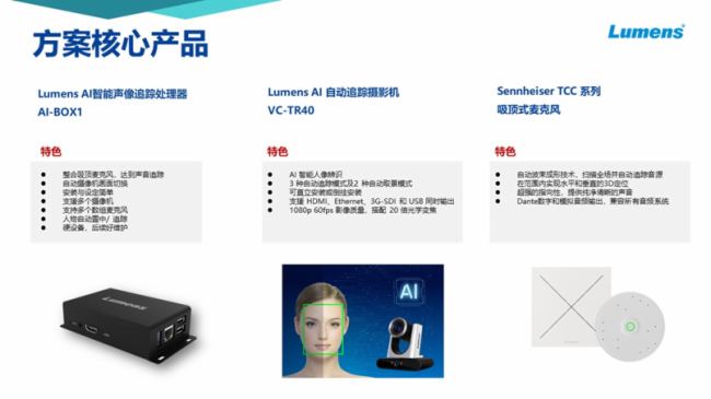 全球活動 | Lumens助力森海塞爾企業/教育方案發布會深圳