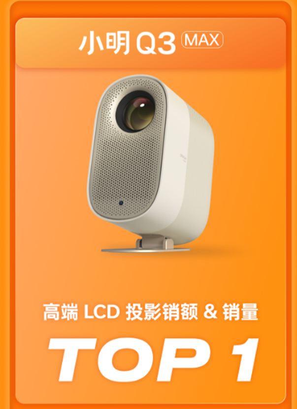 кîaƷ飬С618 LCDͶӰN~Npڣ