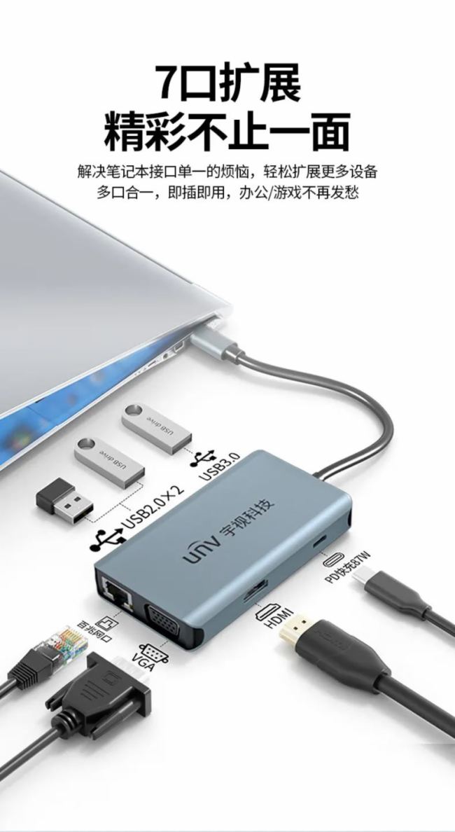 接口不夠用？宇視2款擴展塢讓你輕松辦公