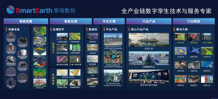 泰瑞數創“全景富陽”數字孿生項目入選全國信標委匯編的《城市數字孿生優秀案例集》，提供城市危房安全監控創新理念