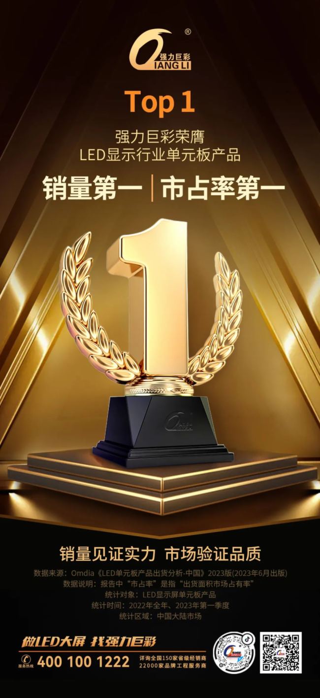 Top 1! (qing)޲ʘsLED@ʾИI(y)Ԫa(chn)ƷNһռʵһ