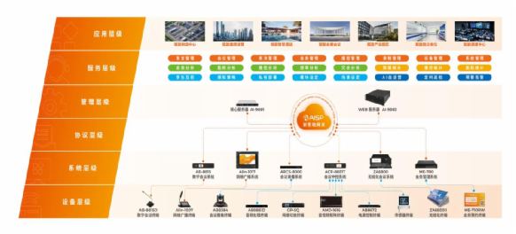 AISP安思柏將亮相北京INFOCOMMCHINA 2023