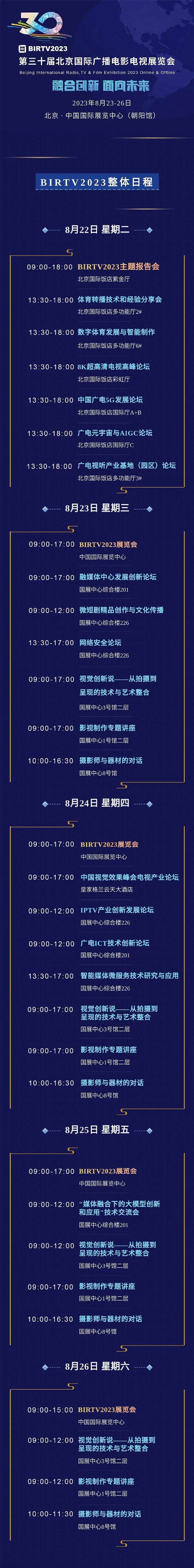BIRTV2023ʮñHVӰҕչ[wճ̰l