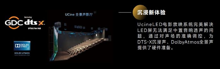 Ψһ4LEDӰͨ^DCIJC