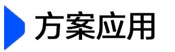案例丨成都柒棠炊煙，AOC以云享版會議平板實現智慧展示