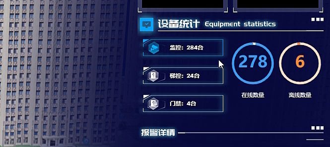 臻圖信息以數字孿生技術推動智慧小區數字化建設