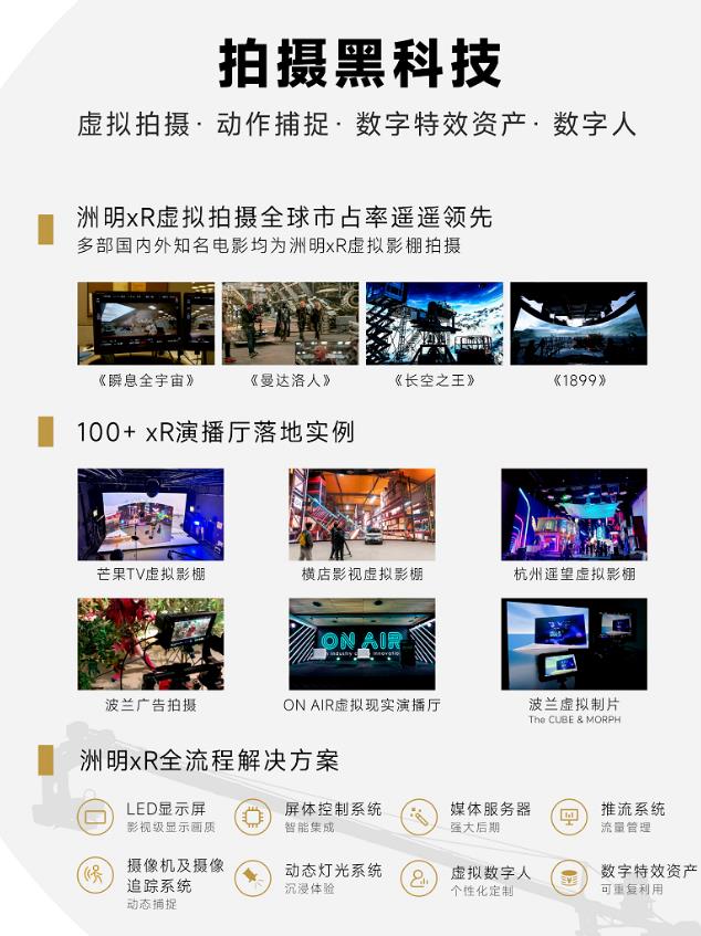 BIRTV 2023丨洲明數(shù)字影視制播全鏈路方案等你解鎖