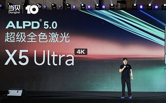 增量PK存量：我國(guó)投影自強(qiáng)之路怎么走