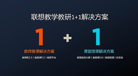 市占率TOP3｜聯想智慧教育大屏/黑板自研創新全面升級