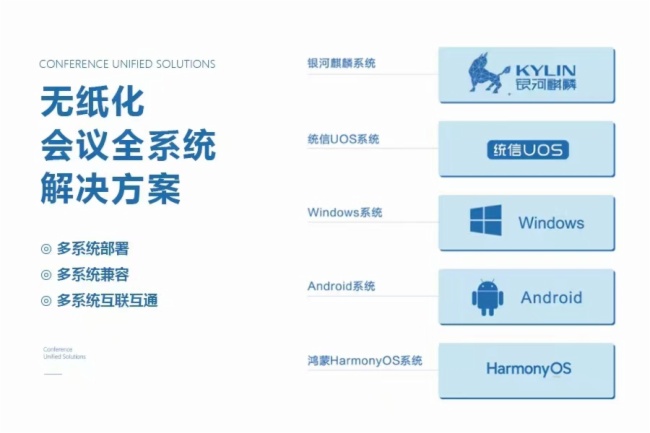 智會(huì)云五年創(chuàng)新發(fā)展，喬遷新址再啟新程！