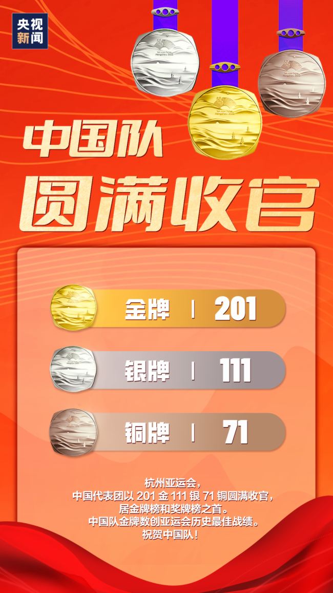 為TEAM CHINA歡呼 | TVU方案助力總臺央視移動報(bào)道杭州亞運(yùn)