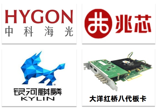 藍美視訊|中科大洋信創系列產品