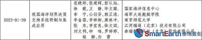 泰瑞數創榮獲2023測繪地理信息行業多項科技大獎