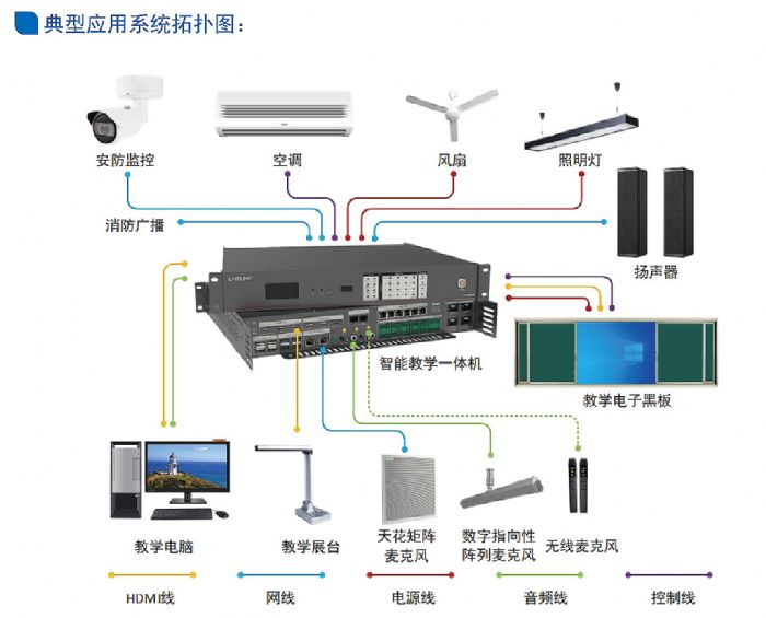 鴻哲智能亮相第60屆中國高等教育博覽會現場直擊