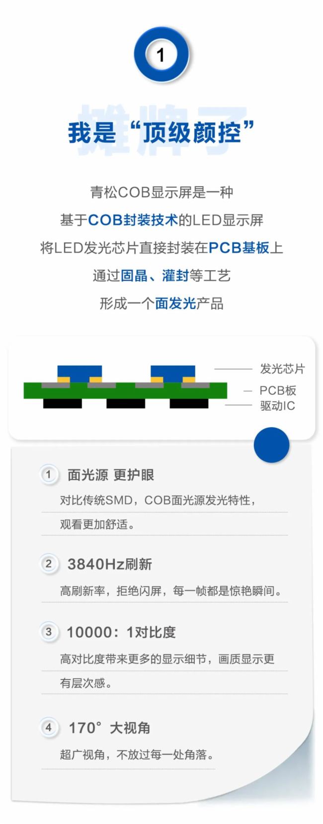ɹ|һCOB