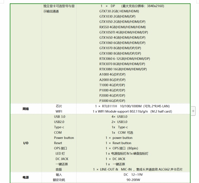 愛鑫微攜RTX3080 16G獨顯OPS電腦亮相第82屆教育裝備展