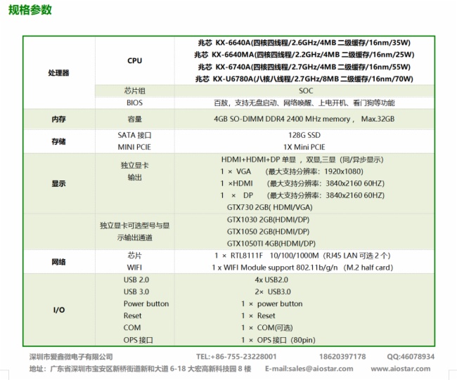 愛鑫微攜RTX3080 16G獨顯OPS電腦亮相第82屆教育裝備展