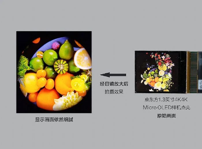 |10|ԪYD(zhun)(zhn)micro LED͹@δ탞(yu)