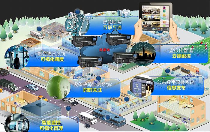 重磅 | 凱新創達新材料柔性智造基地成立！