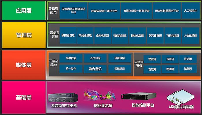 重磅 | 凱新創達新材料柔性智造基地成立！