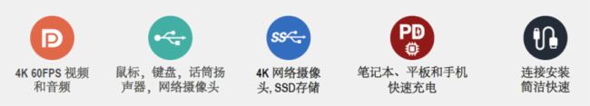 (x)(ji)ɾ͸Ʒ|(zh)LightwareUSB-C|Ԅ(chung)