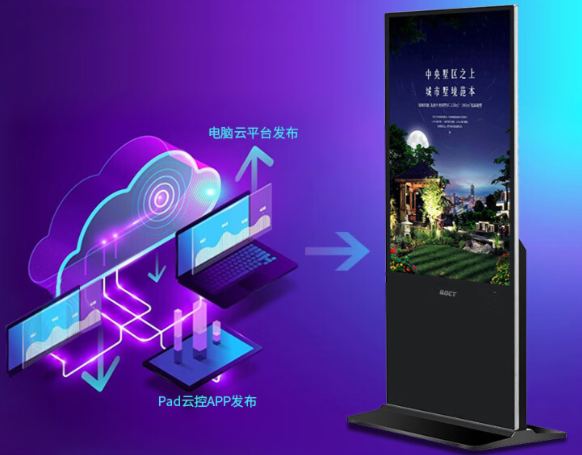 智造高效|中銀智能廣告機助力中國郵政金融服務再升級