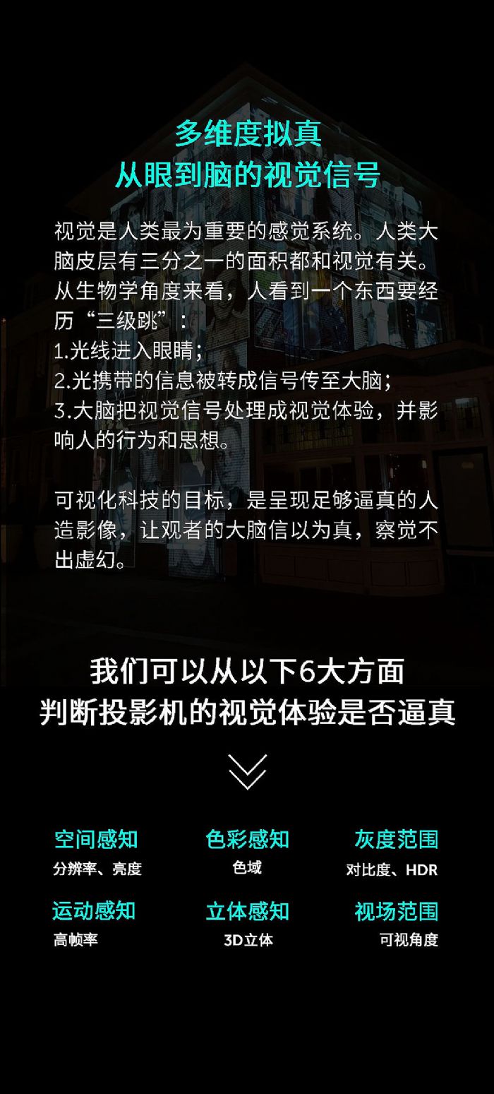 巴可丨G62投影機獨門秘“技”大公開！