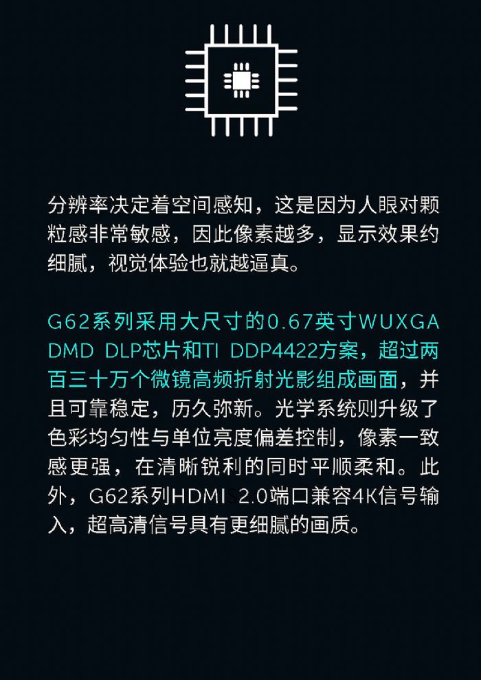 巴可丨G62投影機獨門秘“技”大公開！