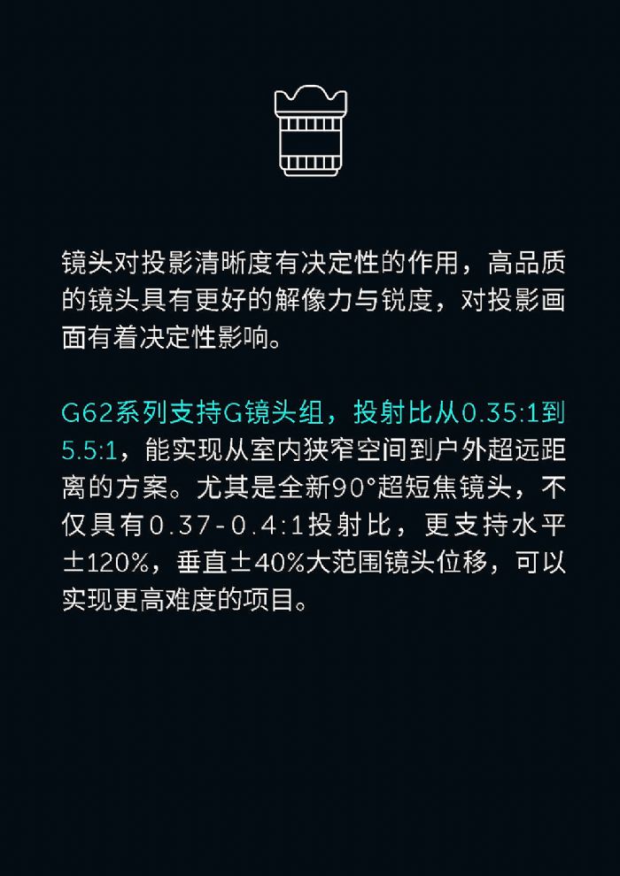 巴可丨G62投影機獨門秘“技”大公開！
