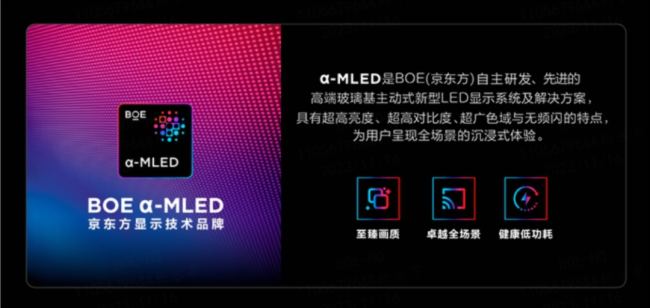 BOE（京東方）攜手聯想重磅發布兩款4K主動式玻璃基Mini LED顯示器 定義Mini LED顯示器畫質新標準