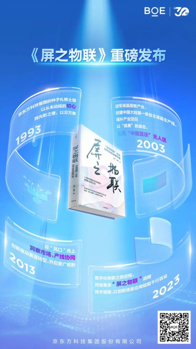 京東方重磅發(fā)布｜《屏之物聯(lián)》即將面世