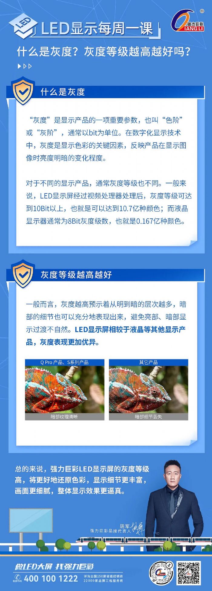 LED@ʾСnáxLED@ʾһҪԻҶȵȼ