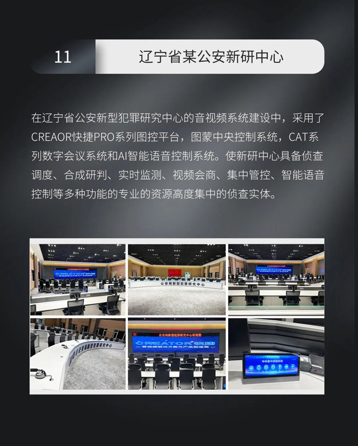 請查收——CREATOR快捷2023年度精選案例