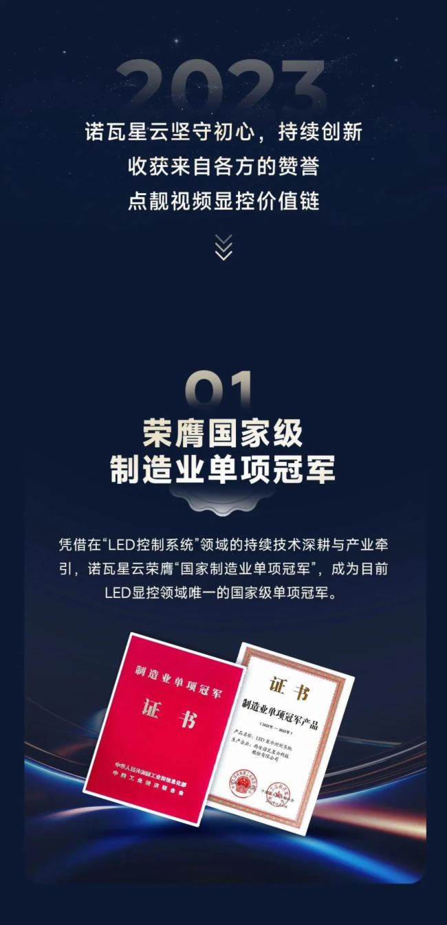2023，盤點諾瓦星云10大精彩時刻